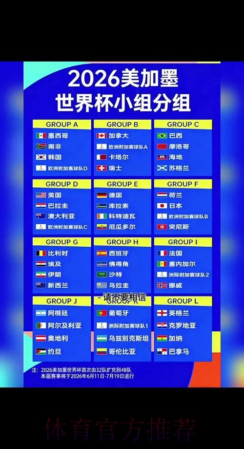 2026世界杯下注最新 2026世界杯下注最新