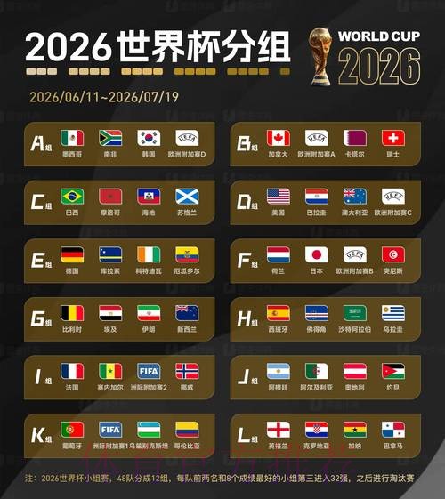 2026世界杯买球排行官方 2026世界杯买球排行官方